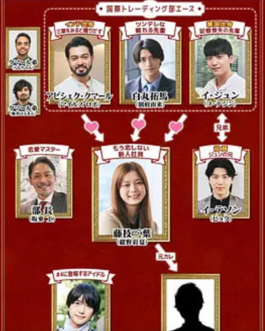 三国王道恋爱(全集)